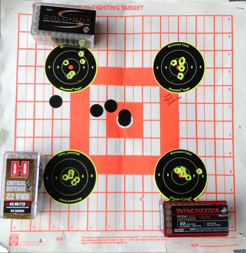 Ruger American Predator scope rings?? Help Graybeard Outdoors